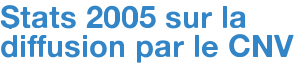 Stats 2005 sur la diffusion par le CNV