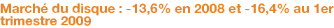 Marché du disque : -13,6% en 2008 et -16,4% au 1er trimestre 2009